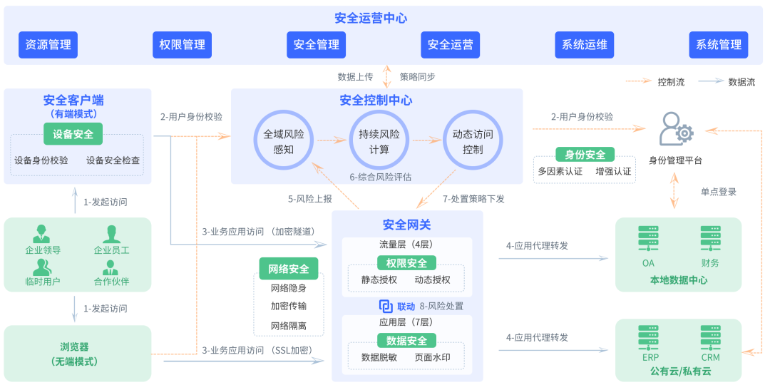 eb2efff4-a120-11f1-90a1-92fbcf53809c.png