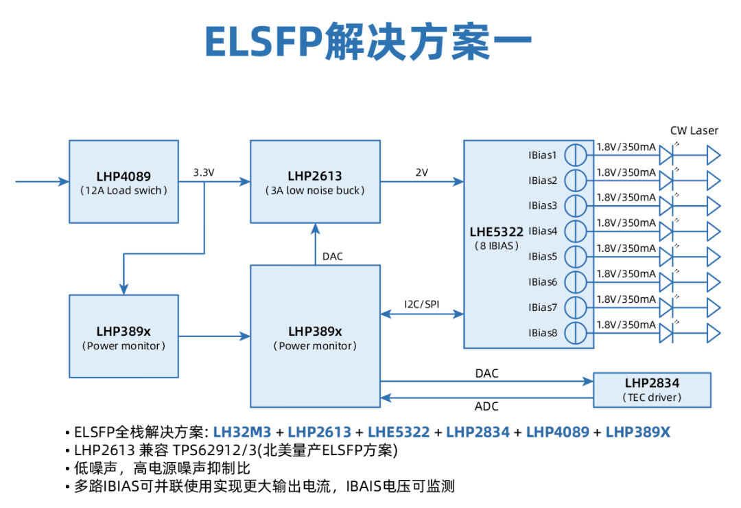 a9533dd8-a1f3-11f1-90a1-92fbcf53809c.png