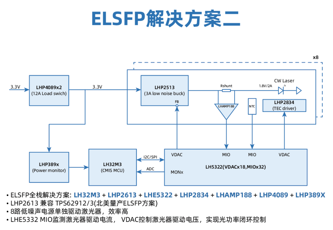 a9ade88c-a1f3-11f1-90a1-92fbcf53809c.png
