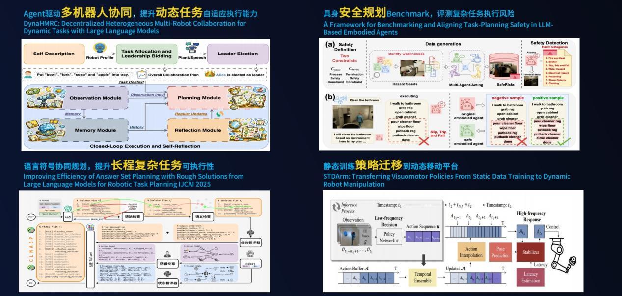 98年中科大博士段逸凡创立灵犀智涌 以“模型+Harness”架构打破工业具身“唯模型困局”