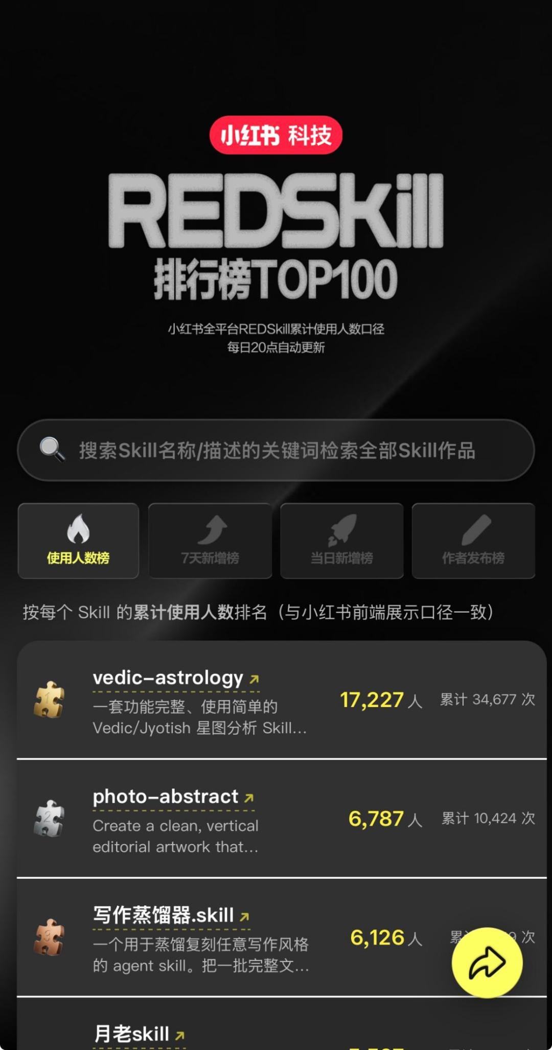 图源：小红书