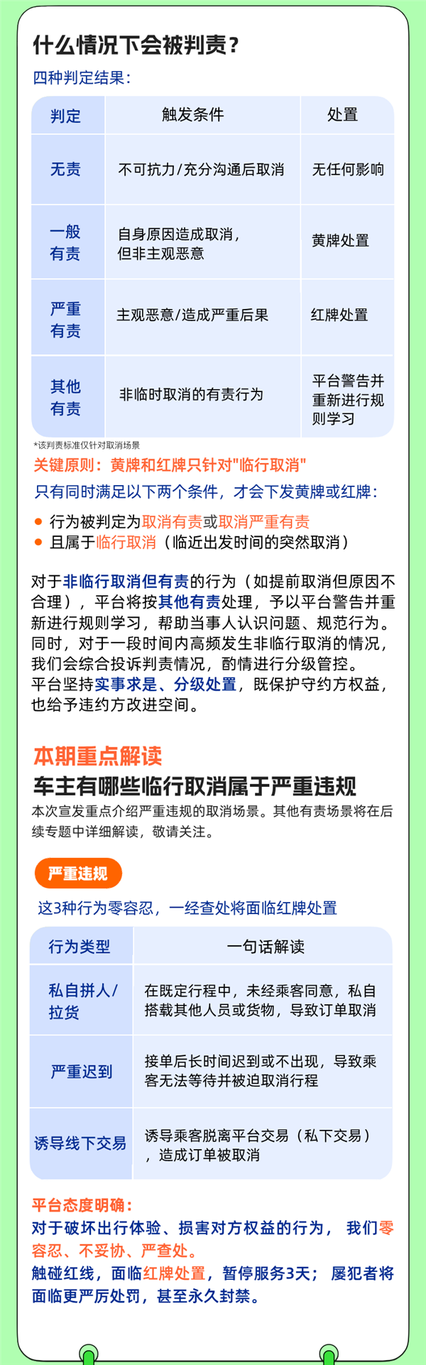 再也不怕被放鸽子 滴滴顺风车动真格 无故爽约将被处罚