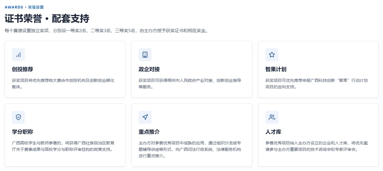 2026年中国（广西）—东盟“AI+法律”应用创新大赛