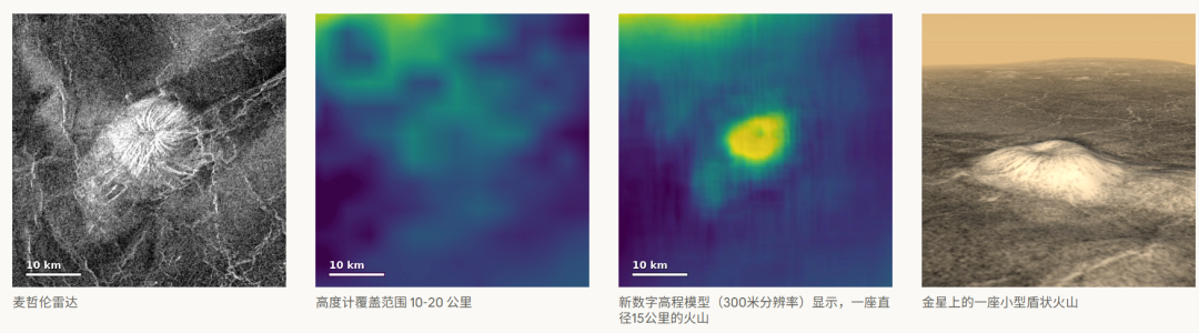（来源：Anthropic）