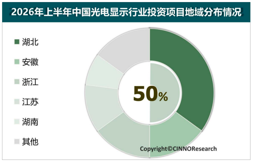 4db3742e-a2d5-11f1-90a1-92fbcf53809c.png