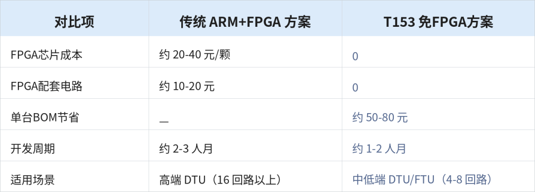 20ca1204-a72d-11f1-ab55-92fbcf53809c.png
