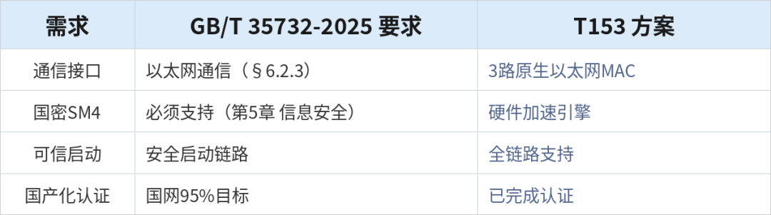 20d4744c-a72d-11f1-ab55-92fbcf53809c.png