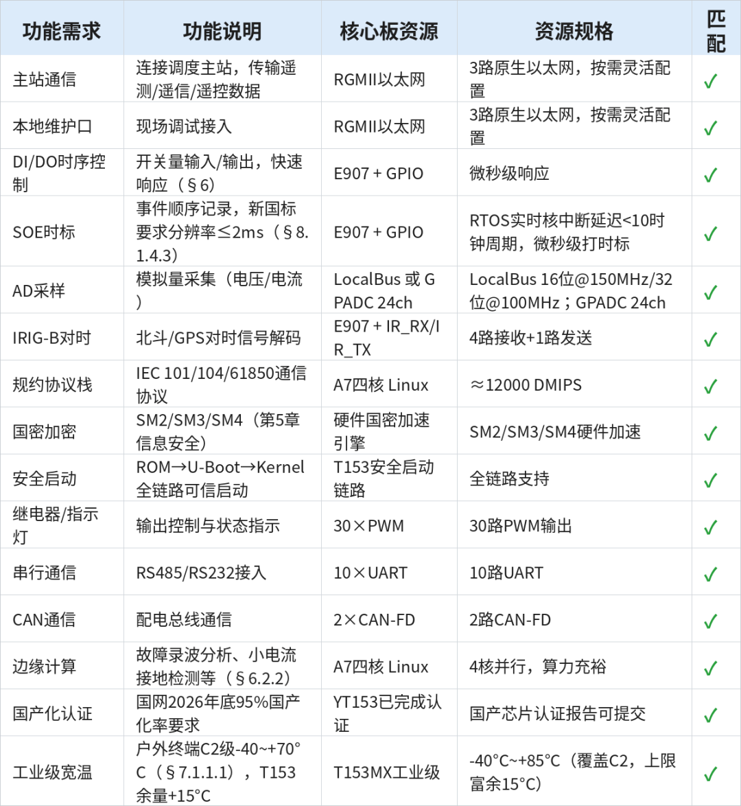 20b622e4-a72d-11f1-ab55-92fbcf53809c.png