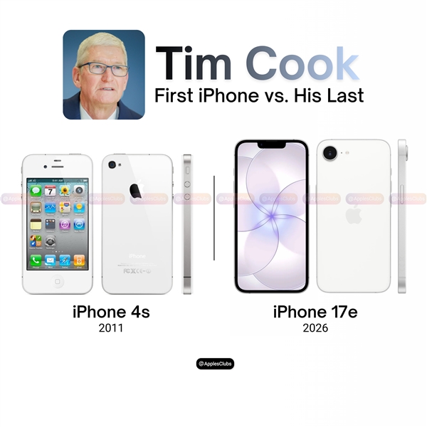 网友绷不住了：库克任期的第一台和最后一台iPhone都是60Hz刷新率