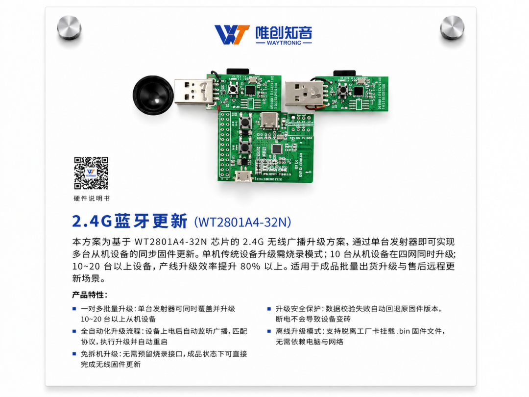 7a39f2be-a6b5-11f1-ab55-92fbcf53809c.png