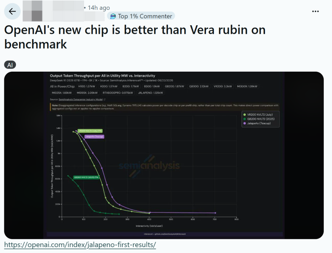 Jalapeño 跑分炸场，GPU 推理路线开始分裂？