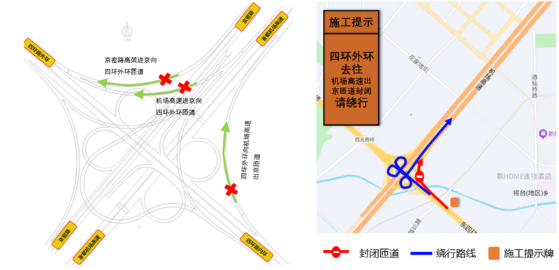 绕行路线。北京市交通委供图