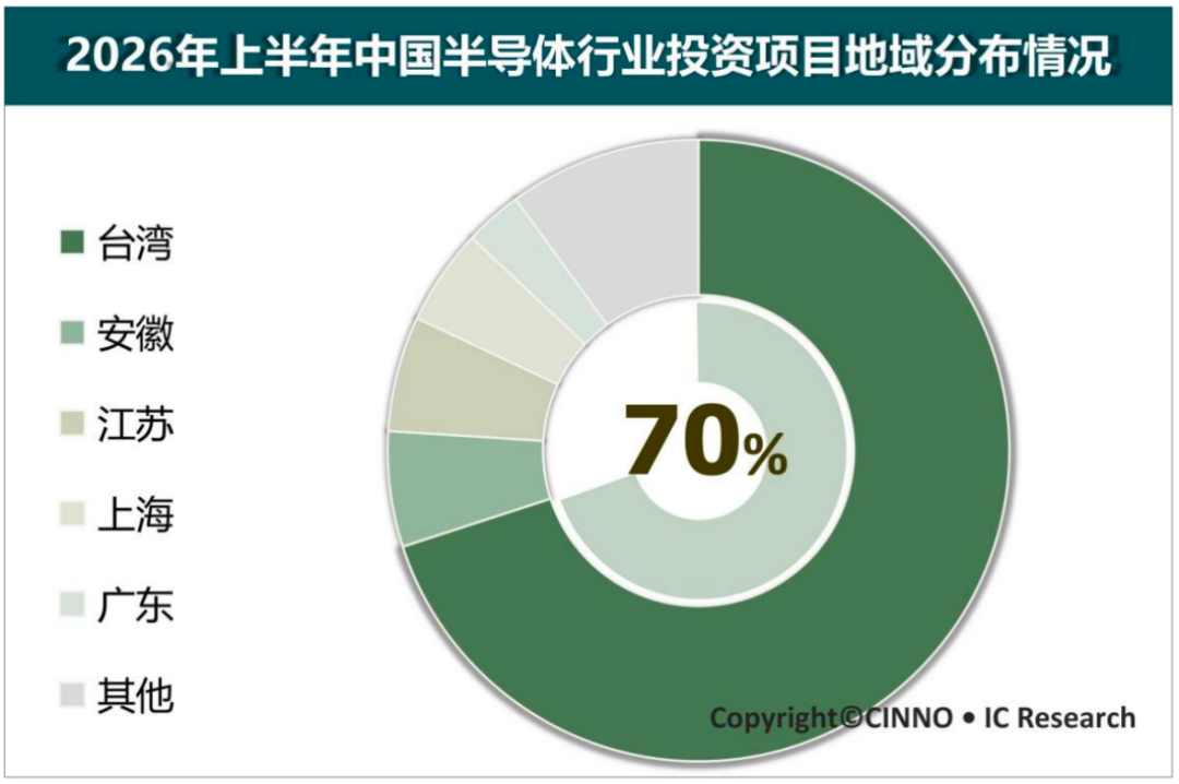 faefabf4-a527-11f1-90a1-92fbcf53809c.png