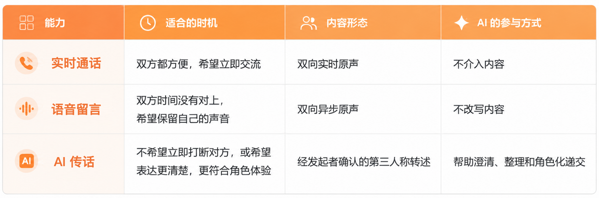 2ea0b4ac-a785-11f1-ab55-92fbcf53809c.png