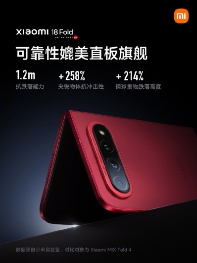 小米18 Fold关键信息基本齐了：玄戒O3、LPDDR6、6000mAh电池