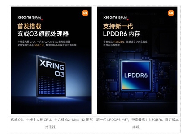 小米18 Fold关键信息基本齐了：玄戒O3、LPDDR6、6000mAh电池