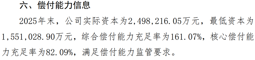 图片来源：公司年报