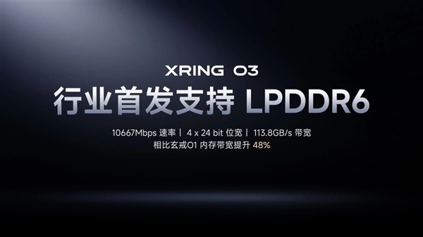 卢伟冰：小米和长鑫很早就展开了合作 LPDDR6双方已联调一年