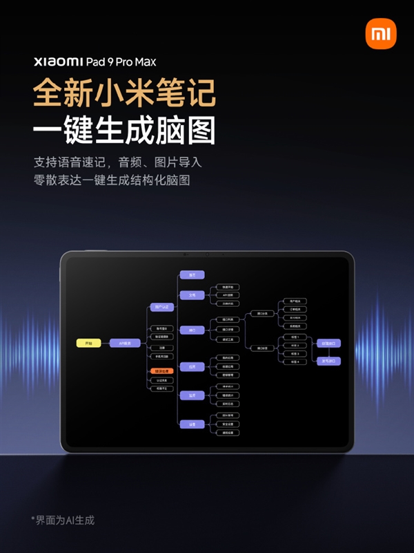 小米平板9 Pro Max首发澎湃OS 4：多分屏模式、一屏6应用