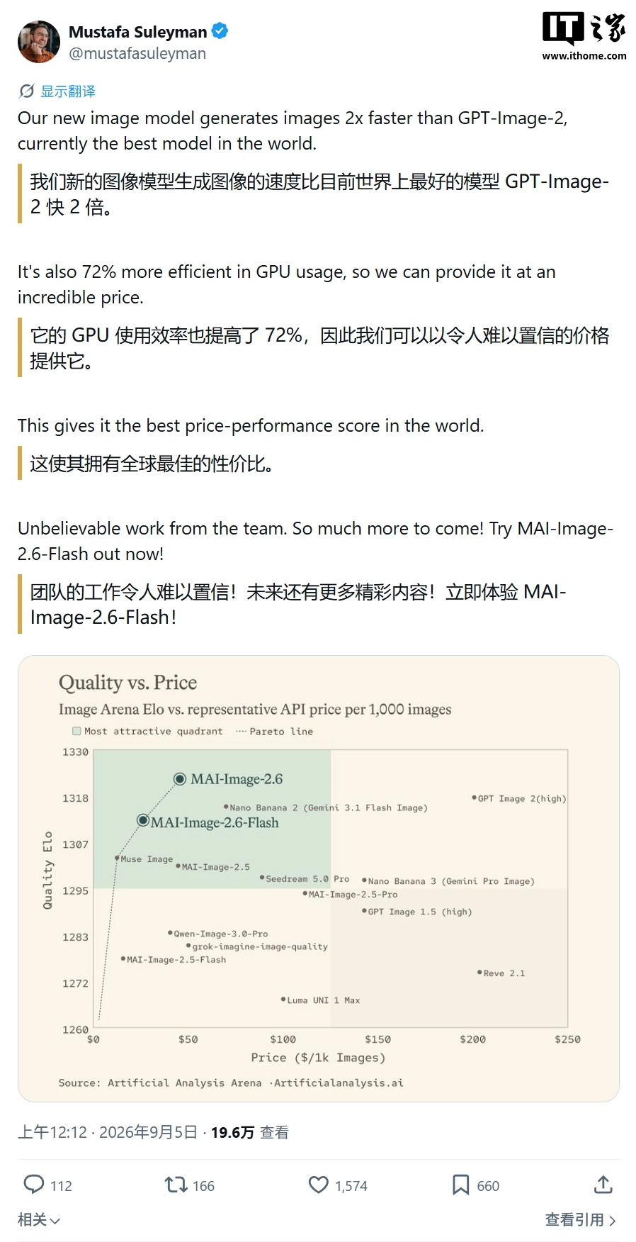 微软发布 MAI-Image-2.6-Flash:生图速度是全球最佳 AI 模型的 2 倍