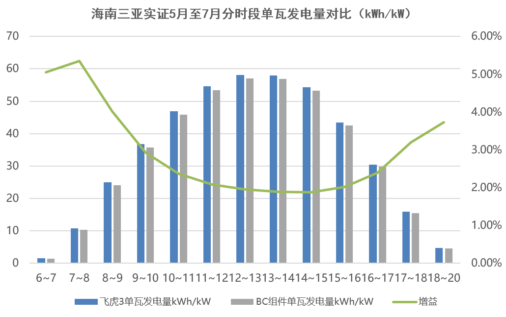 6038f2a2-a606-11f1-90a1-92fbcf53809c.png