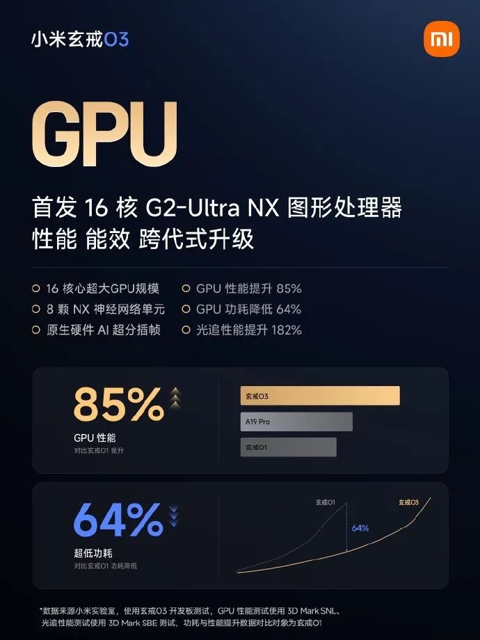 小米玄戒O3纪念品开箱：真芯片嵌入其中，小米18 Fold首发搭载
