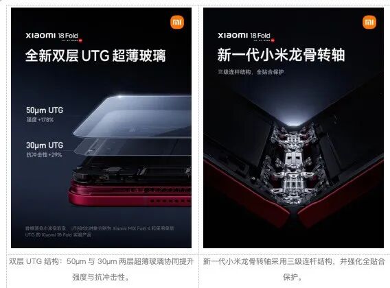 小米18 Fold预热基本齐了:玄戒O3、LPDDR6、6000mAh电池