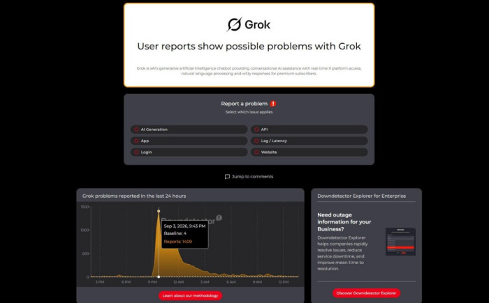 AI的“黑色星期四”：ChatGPT、Claude、Grok等突发大量故障报告