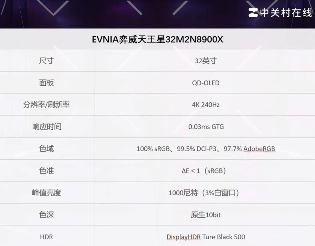 32寸OLED显示器推荐:EVNIA弈威天王星32M2N8900X首选