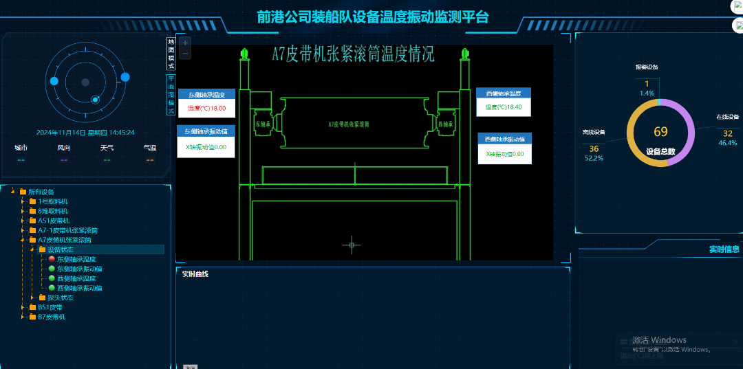 滚筒温度振动数据预警平台系统照片2.png