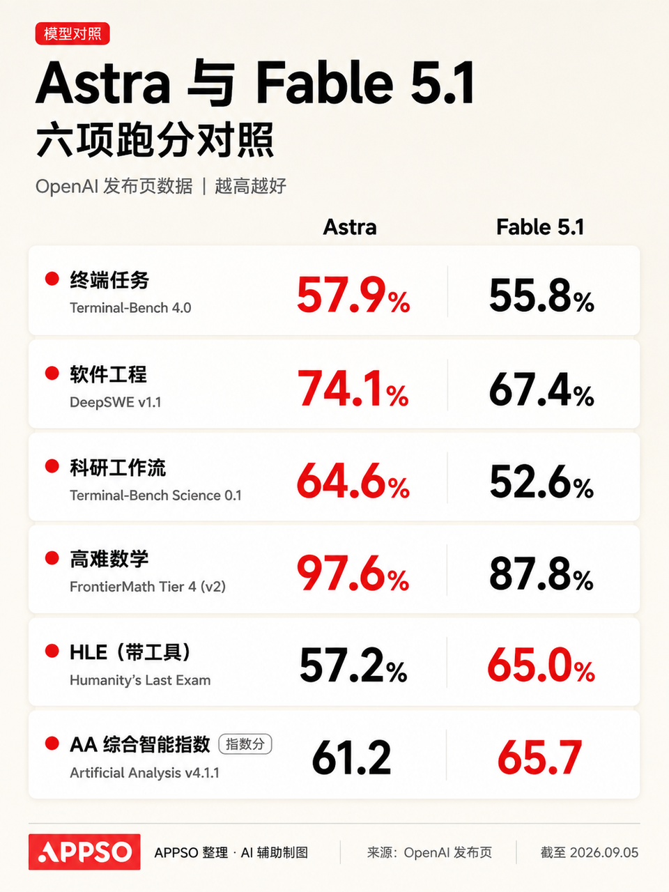 飞书文档 - 图片