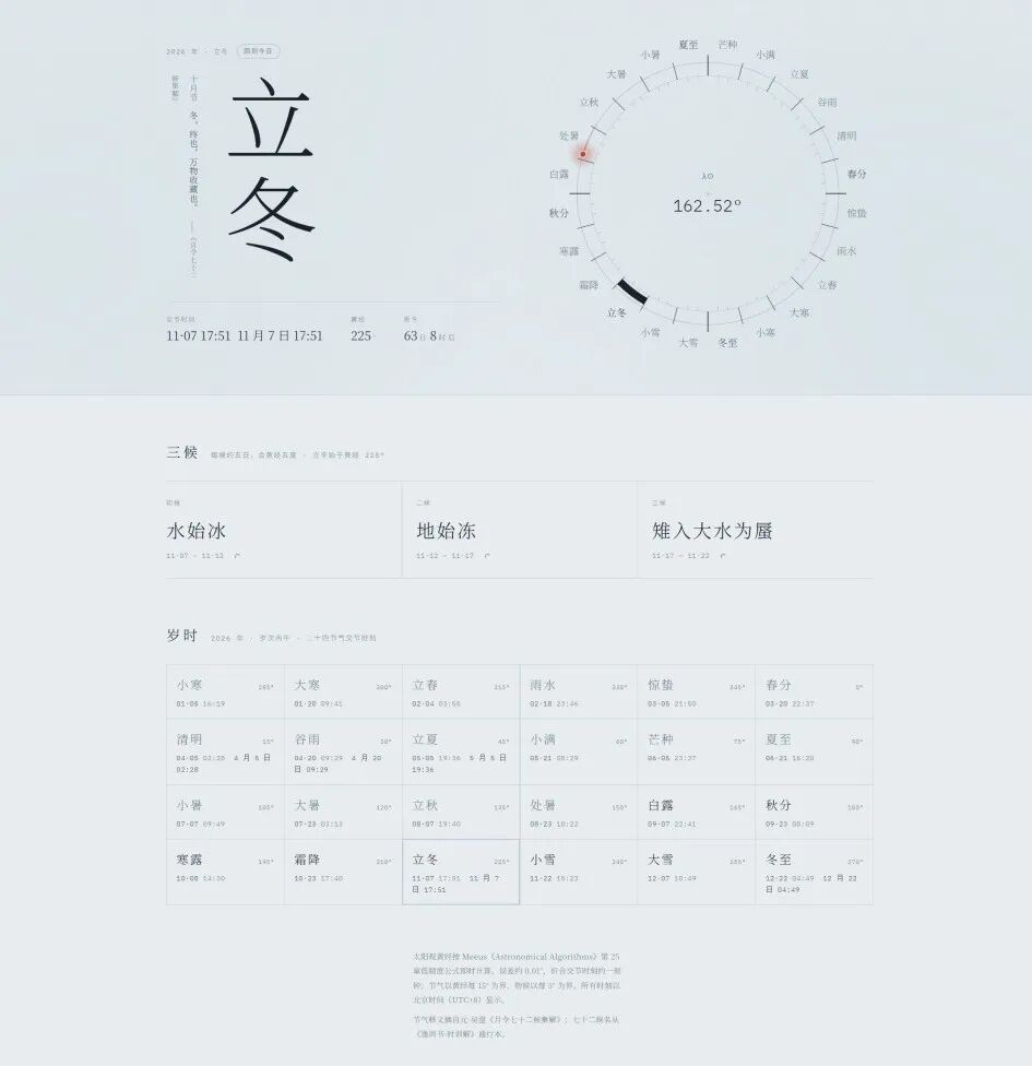 飞书文档 - 图片