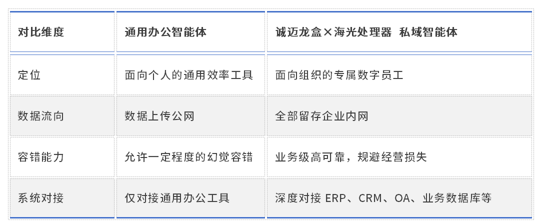 0b06385a-a848-11f1-ab55-92fbcf53809c.png