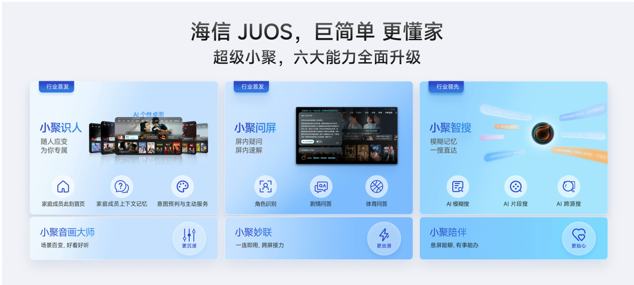 当RGB-Mini LED成全球共识，海信在IFA再掀显示革命