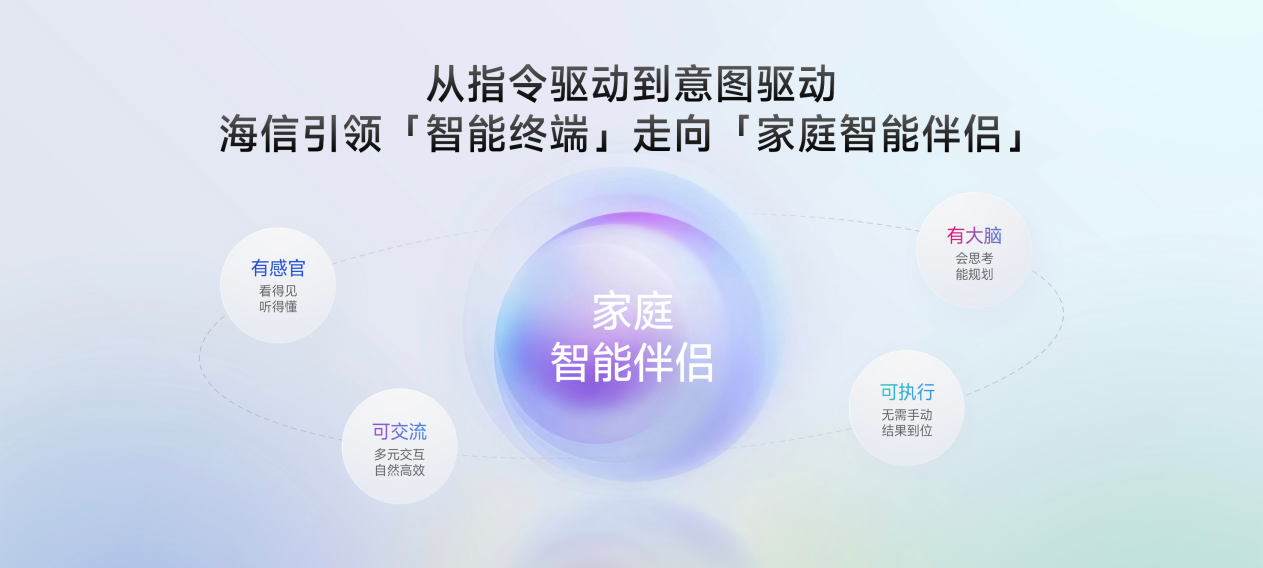 当RGB-Mini LED成全球共识，海信在IFA再掀显示革命