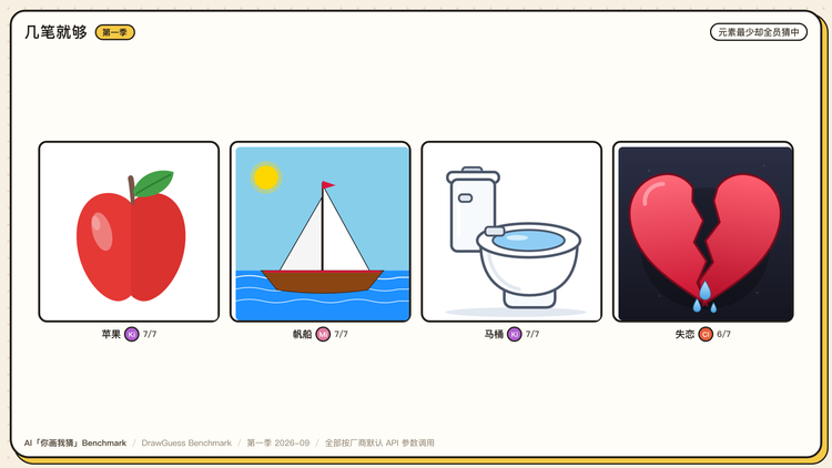 图 14 · 几笔就够