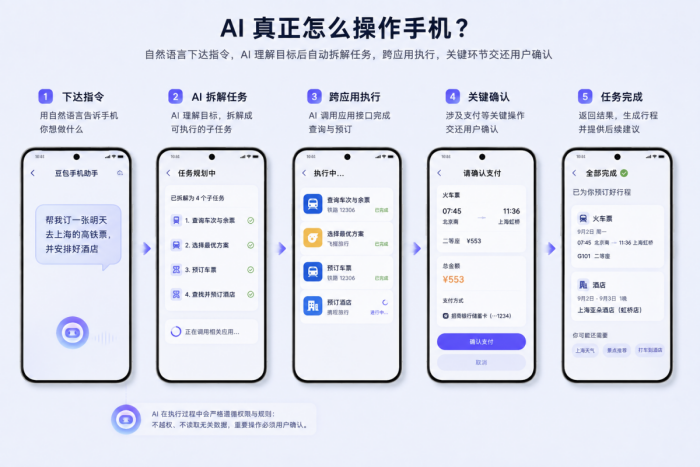 努比亚NaviX Ultra获工信部入网许可，豆包手机二代要来了