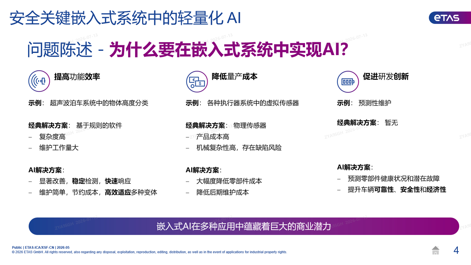 易特驰-ETAS嵌入式AI解决方案 | 申报2026第八届金辑奖最佳技术实践应用奖
