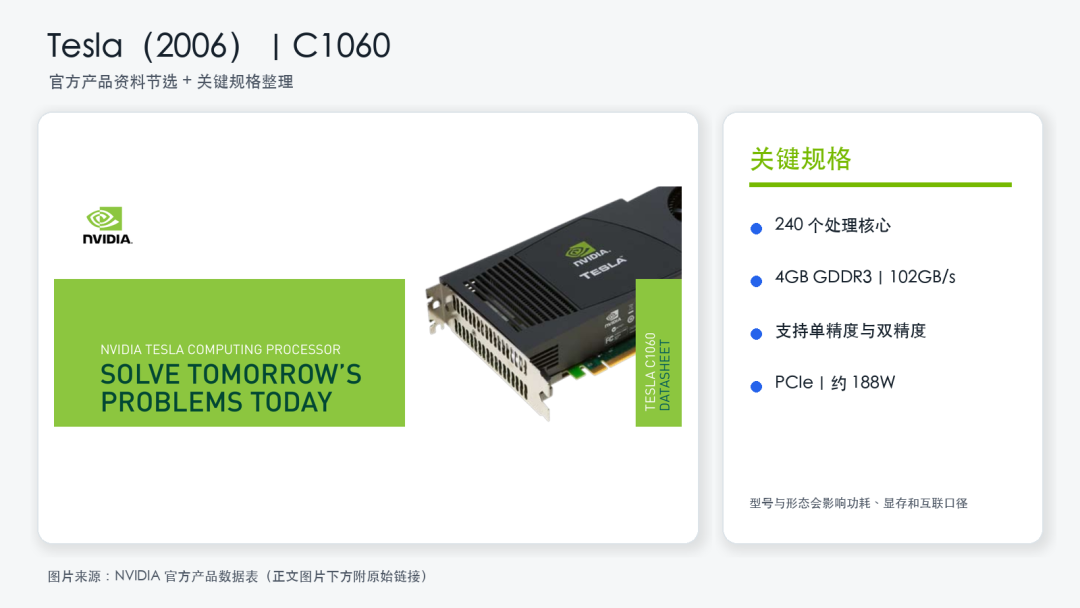 Tesla C1060 官方产品资料局部与关键规格