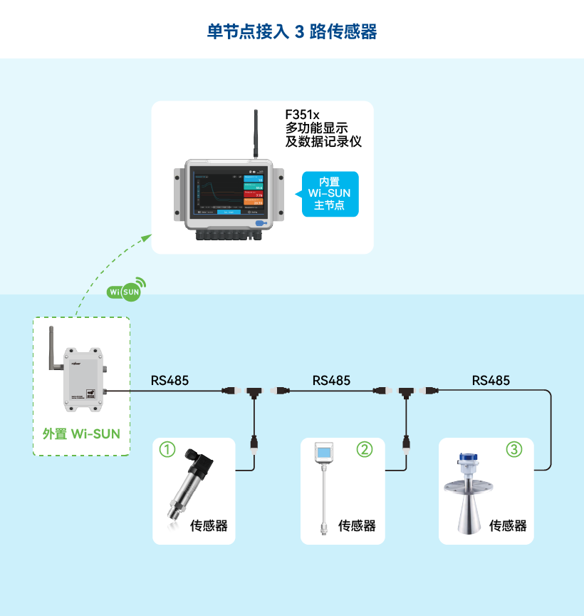 78ca4356-a6b6-11f1-90a1-92fbcf53809c.png