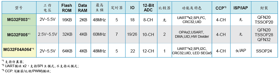 wKgZO2qebVeACP57AADBq0Ci3mY046.png