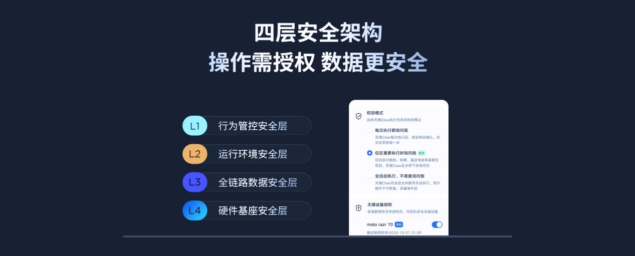 联想AI主机MINI全网正式开售：搭载全新升级天禧AI 4.3，2999元开箱即用