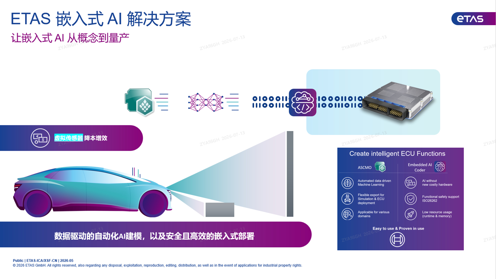 易特驰-ETAS嵌入式AI解决方案 | 申报2026第八届金辑奖最佳技术实践应用奖