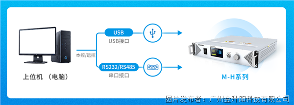 7253b6a940f2555efef51fae237e7245_1787895133998312.png