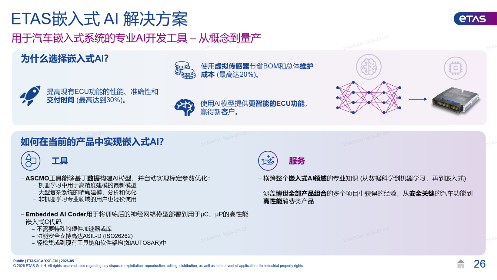易特驰-ETAS嵌入式AI解决方案 | 申报2026第八届金辑奖最佳技术实践应用奖
