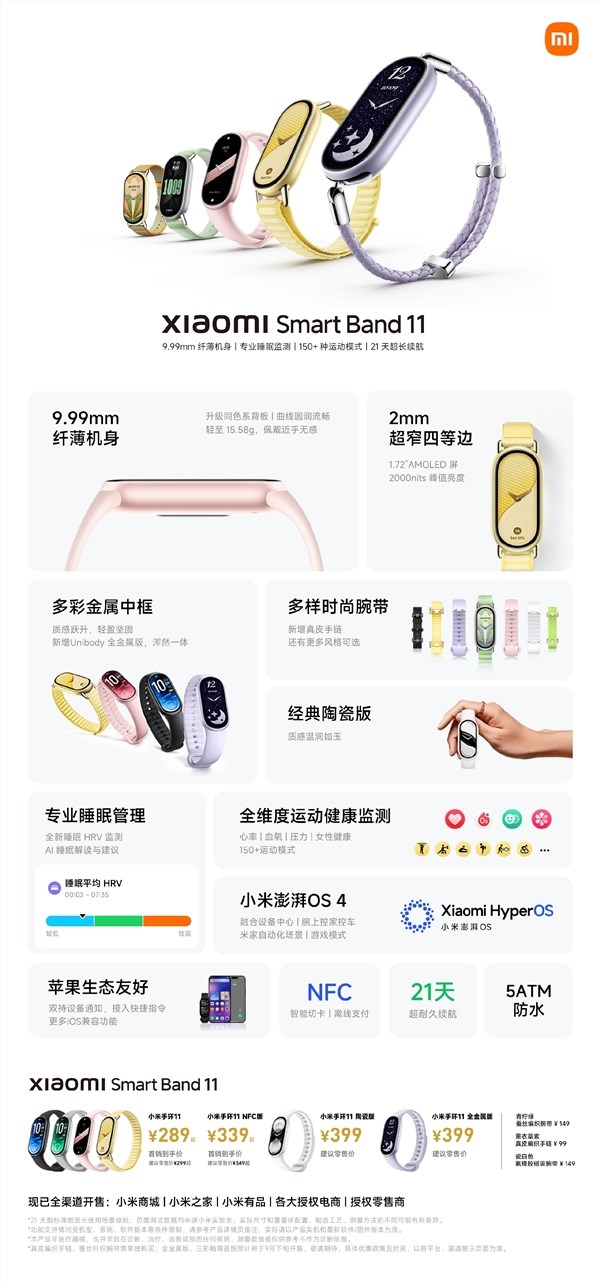 289元起 小米手环11首销:首发澎湃OS 4 小米手机、iPhone双持更方便