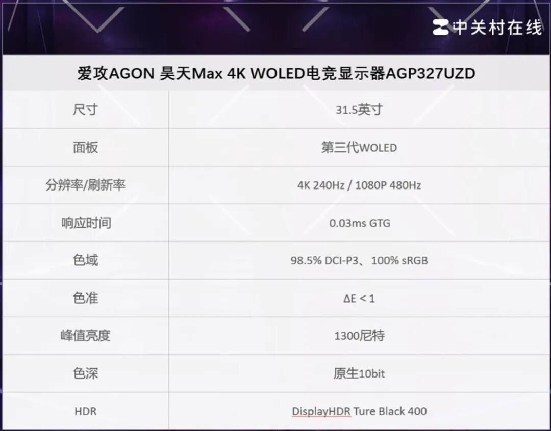 个人电竞房选4K OLED电竞显示器哪款好？就选AGON爱攻AGP327UZD