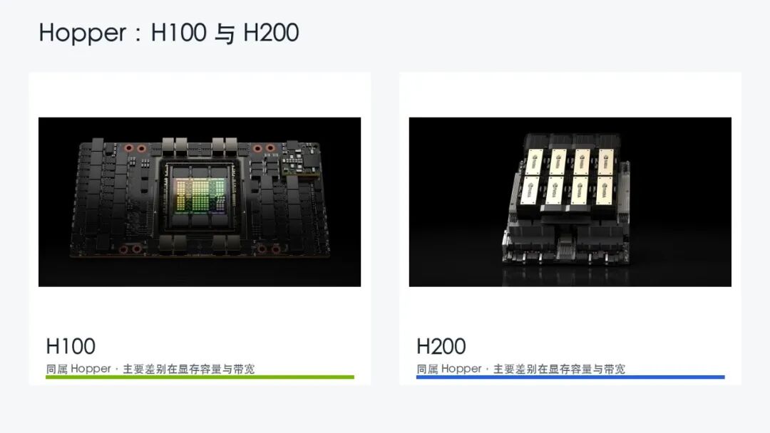 Hopper H100 与 H200 产品对比拼图