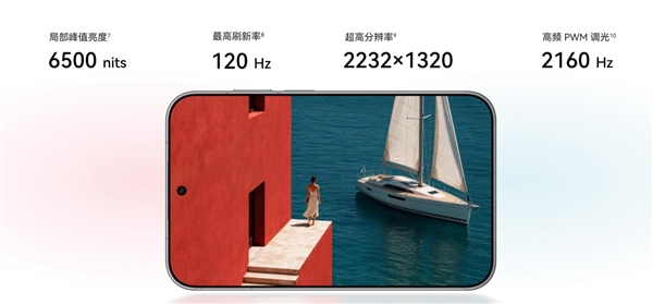 全球首款阔直板手机！华为Pura X View发布：5999元起