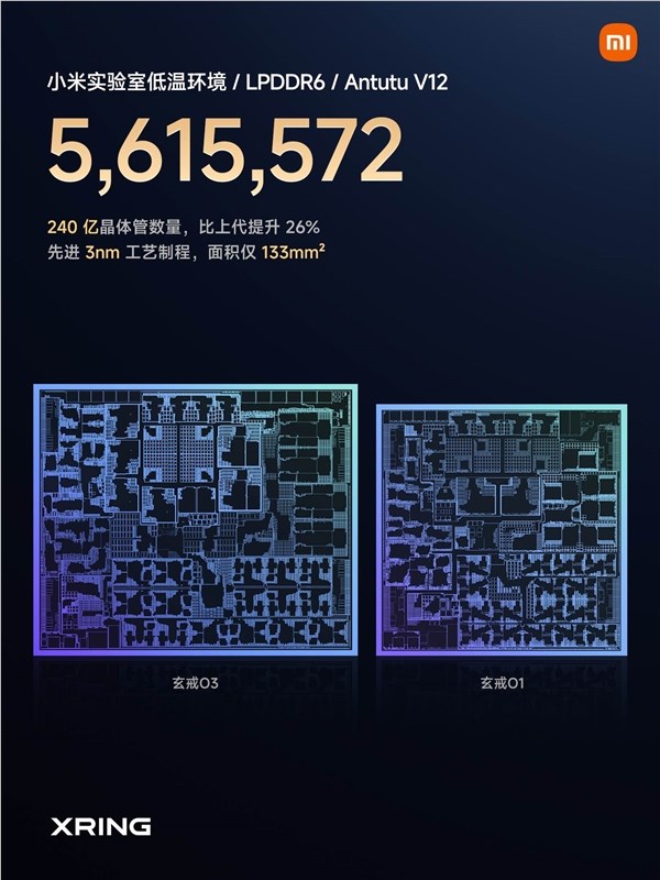小米18 Fold一手掌控：仅重219g 比iPhone 17 Pro Max更轻